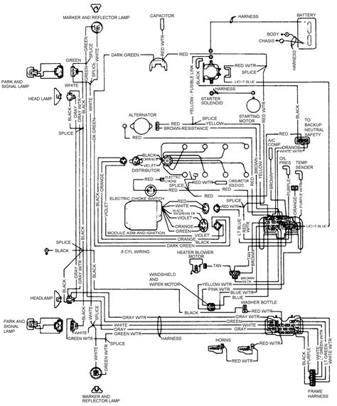 Question and answer Rev Up Your Ride: Unveiling the 1983 Jeep Scrambler Tachometer Wire Diagram for Peak Performance!