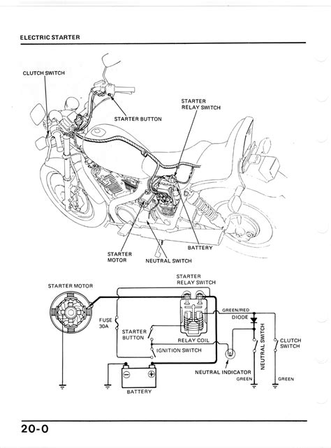 Question and answer Rev Up Your Ride: Unveiling the 1988 VT1100 Coil Diagram for Peak Performance!