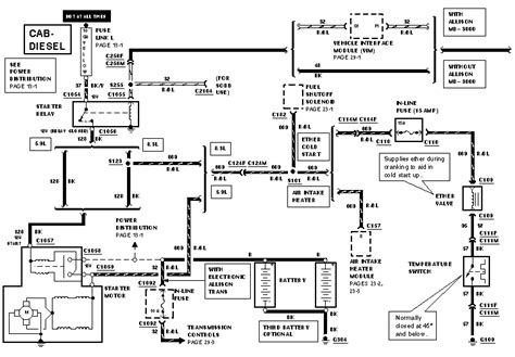 Question and answer Rev Up Your Ride: Unveiling the 1989 Ford F800 Engine Wiring Diagram!