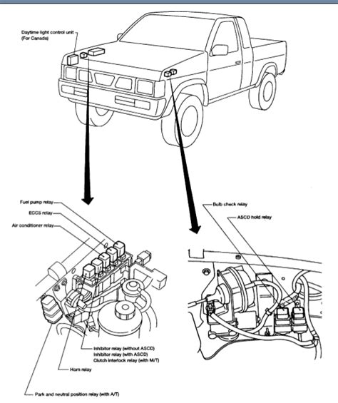 Question and answer Rev Up Your Ride: Unveiling the 1989 Nissan D21 Charging Wire Diagram for Peak Performance!