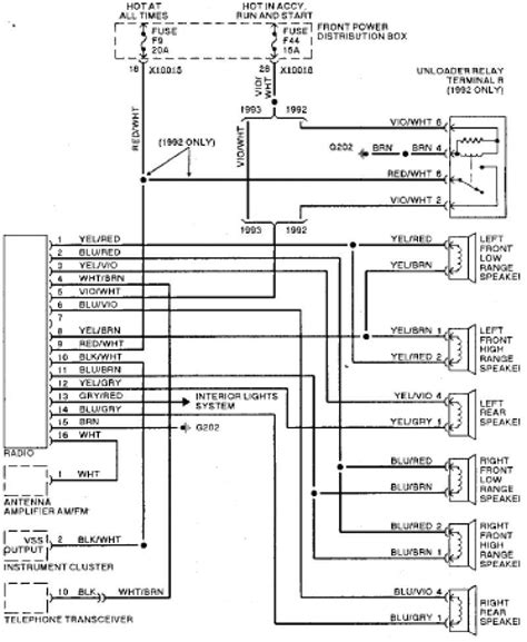 Question and answer Rev Up Your Ride: Unveiling the 2005 Durango Fan Wiring Diagram!