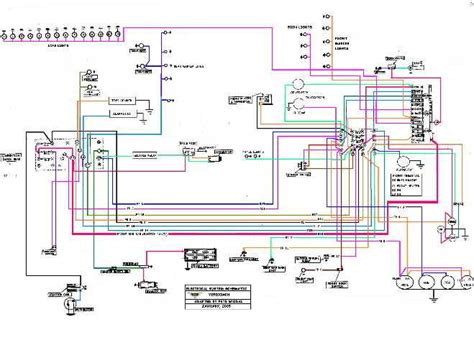 Question and answer Rev Up Your Ride: Unveiling the 2005 Smart Fortwo Engine Wiring Blueprint!