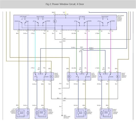 Question and answer Rev Up Your Ride: Unveiling the 2013 Chevy Tahoe Wiring Diagram