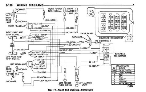 Question and answer Rev Up Your Ride with a 1970 Cuda Wiring Diagram: Unleash Motor Power!