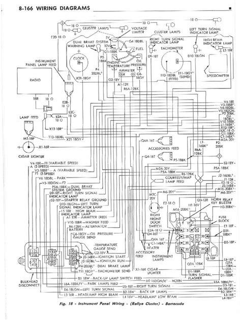 Question and answer Rev Up Your Ride with a 1970 Cuda Wiring Diagram: Unleash Motor Power!