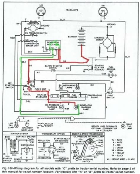 Question and answer Rev up Your Repairs with the Ultimate 2310 Ford Tractor Wiring Guide!