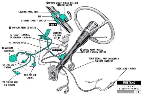 Question and answer Revamp Your 1991 Mustang: Steering Column Turn Signal Wiring Tips!