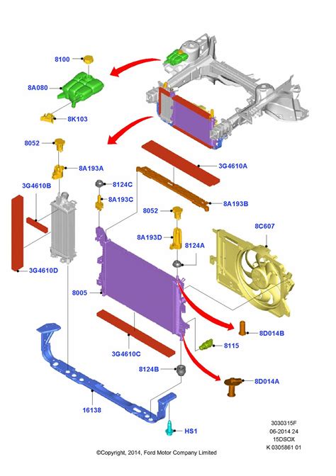 Question and answer Revamp Your 2001 Ford Focus Coolant System: Expert Diagram for Repairs!