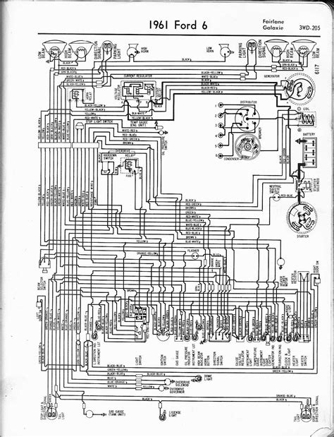 Question and answer Revamp Your Galaxy 500: Unveiling the Perfect Electrical Wiring Diagram (1969)
