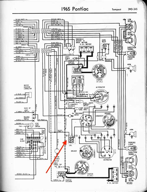 Question and answer Revamp Your Ride: 1968 GTO Dash Wiring Diagram for Seamless Restoration!