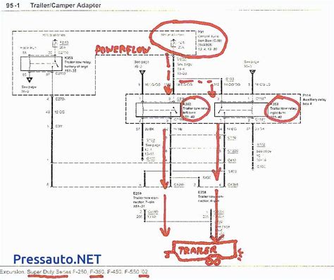 Question and answer Revamp Your Ride: 2001 Ford DLC Wiring Demystified!