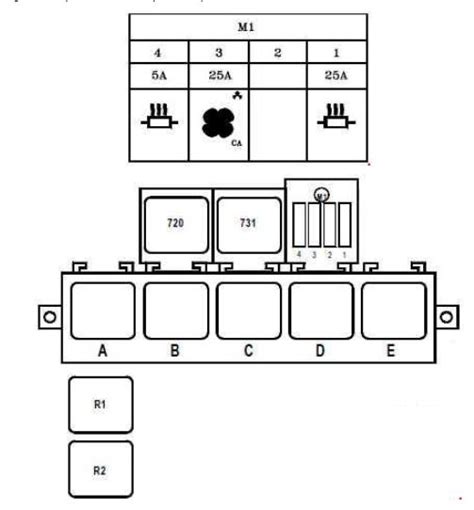 Question and answer Revamp Your Ride: 2007 Renault Master Fuse Box Diagram
