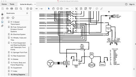 Question and answer Revamp Your Ride: 2007 Softail Wiring Diagram Unveiled!