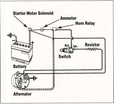 Question and answer Revamp Your Ride: Mastering 1965 C10 Alternator Wiring for Peak Performance!