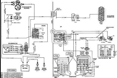 Question and answer Revitalize Your Ride: Unleashing the Power of 1983 Chevy Blazer Wiring Magic!