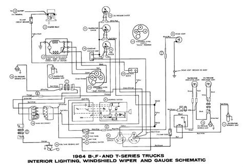 Question and answer Revitalize Your Ride: Unraveling the 1964 Ford Truck Wiring Diagram for Peak Performance!