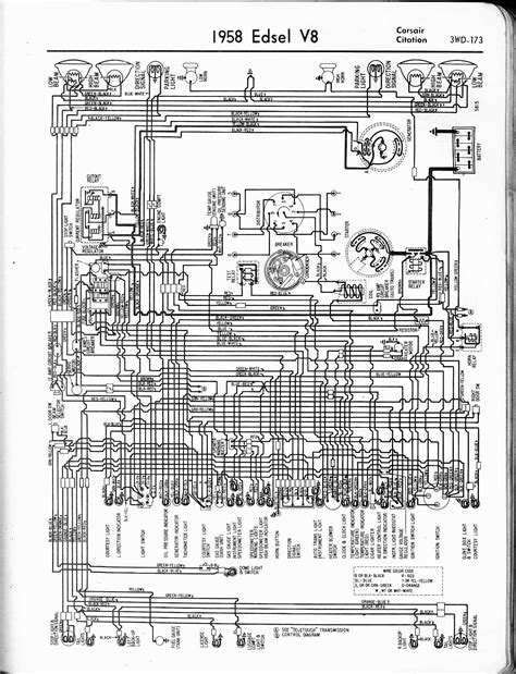 Question and answer Revive Your Ride: Unveiling the 1958 Edsel Wiring Diagram