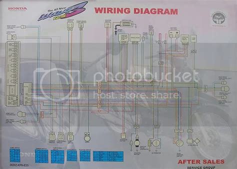 Question and answer Revive the Ride: Wave 125 Wiring Diagram & Restoration Guide for Peak Performance!