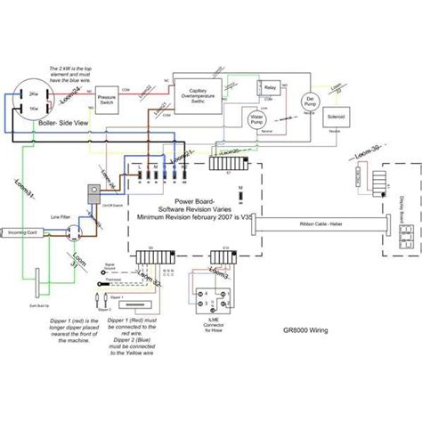 Question and answer Revolutionize Repairs with the Ultimate 1987 C6 Washer Wire Diagram!