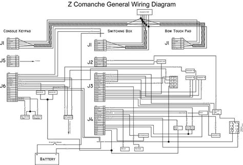 Question and answer Simplify Your Setup: Complete Wiring Diagram for Skeeter 2009 Boat
