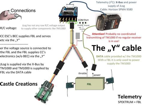 Question and answer Spark Success: Unraveling the 12V Coil Wiring Mystery with a Dynamic Diagram!
