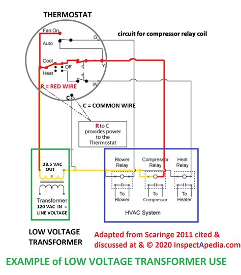 Question and answer Spark Up Your Connections: 24V Transformer Wiring Demystified!