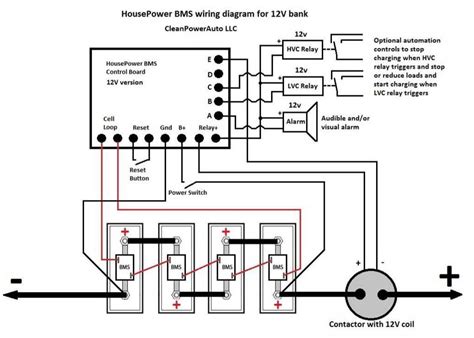 Question and answer Spark Your Connections: Unveiling the Ultimate 24V Wiring Diagram!