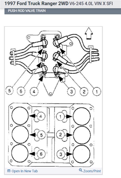Question and answer Spark Your Ride: Unveiling the 2.3 Ranger Ignition Wiring Blueprint!