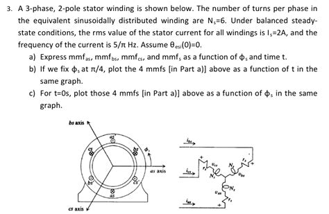 Question and answer Spark your curiosity with a Dynamic 2-Pole Stator Winding Diagram!