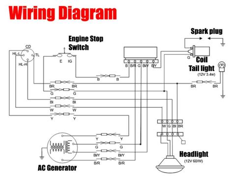 Question and answer Suzuki Car Electrical Wiring Diagram: Simplified Guide & Tips