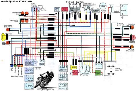 Question and answer Ultimate 1972 Honda CB350 Wiring Diagram: Complete CL350/CB350 Guide!