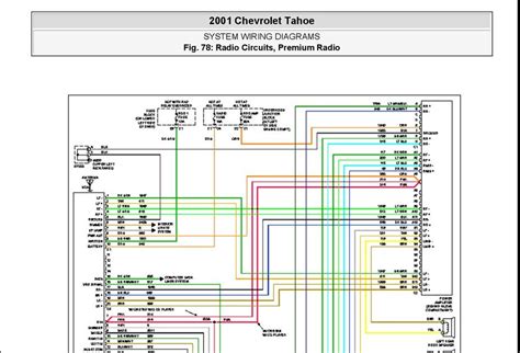 Question and answer Ultimate 1994 Chevy Suburban Radio Wiring Diagram: DIY Guide!