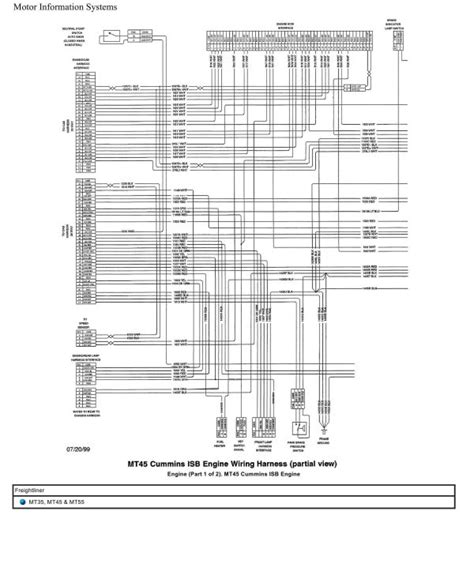 Question and answer Ultimate 2001 Freightliner MT45 Wiring Diagram: Complete Guide