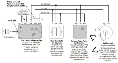 Question and answer Ultimate Guide: 1946 Dodge WC Wiring Diagram for Easy Restoration!