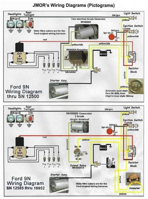 Question and answer Ultimate Guide: 1952 Ford 8N Tractor Wiring Diagram for Smooth Restoration!
