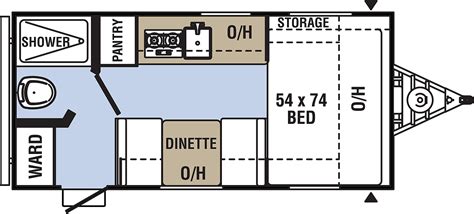 Question and answer Ultimate Guide: 1974 19 1/2 Coachmen Cadet RV Framing Diagram Revealed!