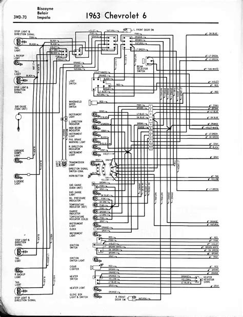 Question and answer Ultimate Guide: 1975 Chevy Truck Wiring Diagrams Unveiled!