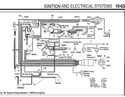 Question and answer Ultimate Guide: 1991 Bass Tracker Pro 17 Wiring Diagram Chart