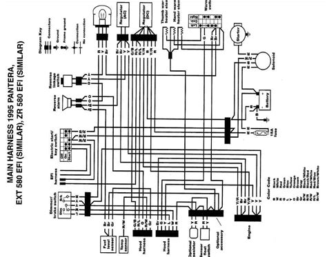 Question and answer Ultimate Guide: 1994 Arctic Cat EXT 580 EFI Wiring Diagram