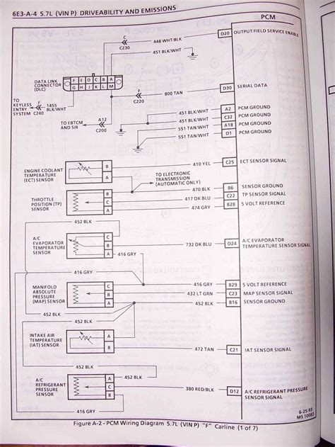 Question and answer Ultimate Guide: 1994 Chevy LT1 Under Dash Harness Diagram