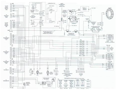 Question and answer Ultimate Guide: 2001 FLHT Oil Wiring Diagram