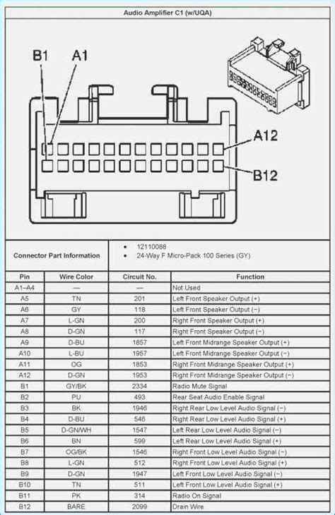 Question and answer Ultimate Guide: 2007 GMC Yukon Radio Wiring Diagram