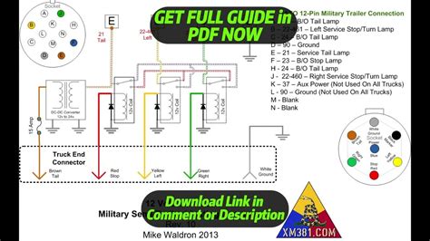 Question and answer Ultimate Guide: 24V Military Trailer Wiring Demystified!