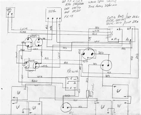 Question and answer Ultimate Guide: Cushman Wiring Diagrams for Easy Troubleshooting!