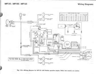 Question and answer Ultimate Guide: Download 135 Massey Electrical Wiring Diagram PDF Now!