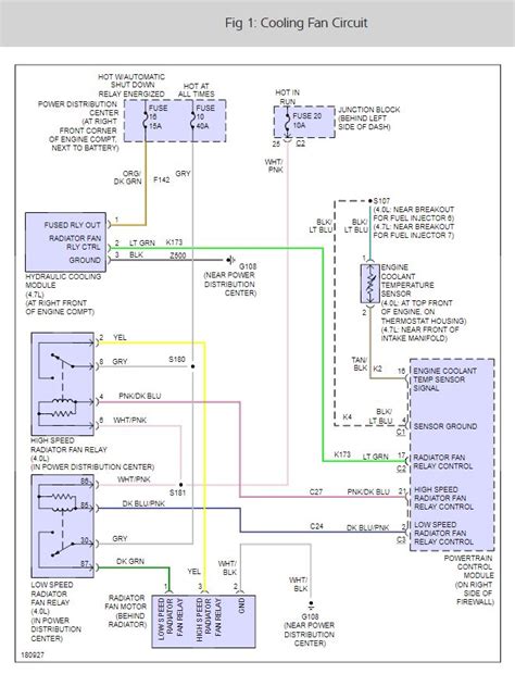 Question and answer Ultimate Guide: Fresh 02 Grand Cherokee Cooling Fan Wiring Diagram Image!