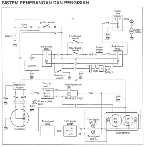 Question and answer Ultimate Guide: Mobil Electrical System Wiring Diagram & Schematic
