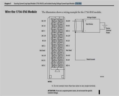 Question and answer Ultimate Guide to 1756-OB16D Wiring: Simplified Diagram & Tips