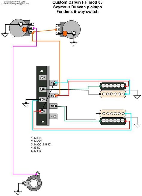 Question and answer Ultimate Tone Control: 2 Humbucker 5-Way Switch with DPDT Magic!