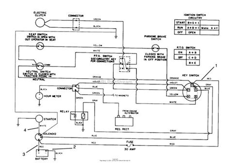 Question and answer Ultimate Toro Workman 07253: Generator and Starter Diagram Revealed!